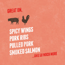 Load image into Gallery viewer, Lane's Sweet Heat Rub